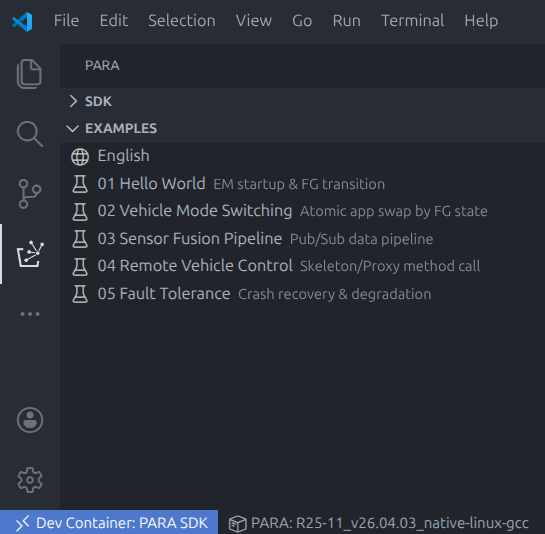 SDK and Examples View